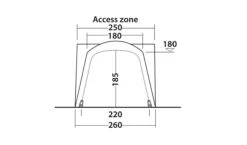 Outwell Milestone Dash Drive Away Awning 15 Outwell Milestone Dash Drive Away Awning -Camping Store 111099 milestone dash drawing other4