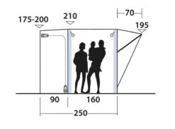 Outwell Newburg 160 Air Drive Away Awning 12 Outwell Newburg 160 Air Drive Away Awning -Camping Store 111170 newburg 160 air drawing other5