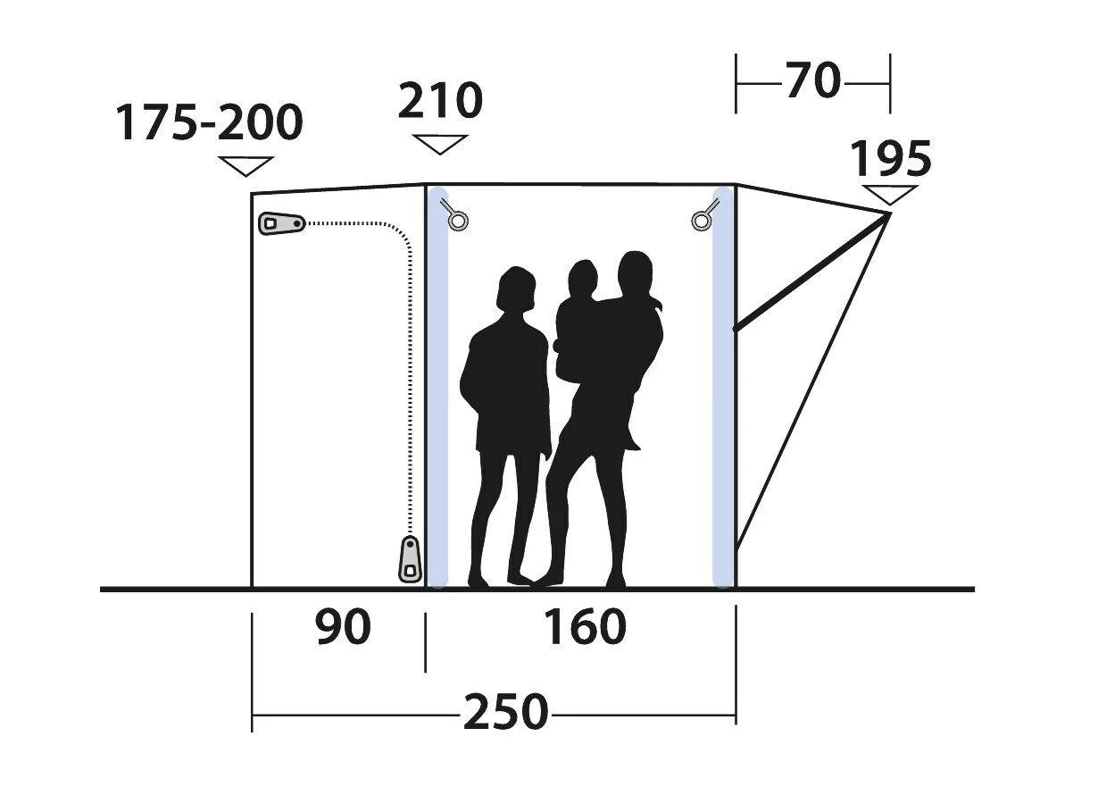 Outwell Newburg 160 Air Drive Away Awning 4 Outwell Newburg 160 Air Drive Away Awning - Image 4