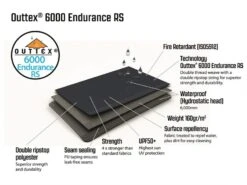 Outwell Springville 6SA Tent (2023) -Camping Store 111277 springville 6sa feature photo26