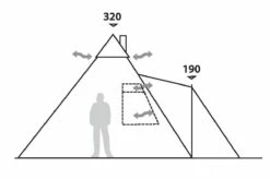 Robens Kiowa Tipi Tent (2023) 8 Robens Kiowa Tipi Tent (2023) -Camping Store 130111 kiowa drawing elevation 6823