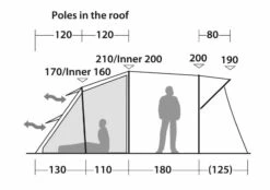 Robens Wolf Moon 5xp Tent (2023) 21 Robens Wolf Moon 5xp Tent (2023) -Camping Store 130284 wolf moon 5xp drawing other37