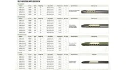 Outwell Dreamcatcher 12cm XXL Self Inflating Mattress -Camping Store 400023v22 105 72