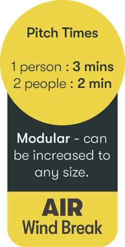 Quest Falcon Airshield 160 - 1 Panel Extension (2022) 21 Quest Falcon Airshield 160 - 1 Panel Extension (2022) -Camping Store a1039 9 midsize