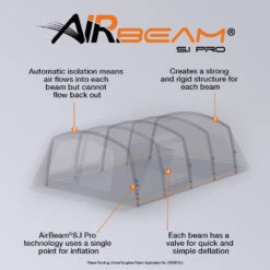 Vango Airbeam Vango Anantara IV TC 650xl Air Tent (2023) -Camping Store airbeam sipro web graphic ana