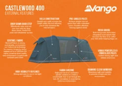 Vango Castlewood 400 Poled Tent Package (2023) -Camping Store castlewood 400 infographic