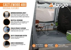 Vango Castlewood 400 Poled Tent Package (2023) -Camping Store castlewood 400 infographic2