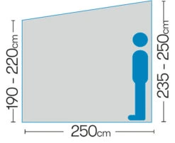 Westfield Ceres Full Air Caravan Awning Small (Size 8: 946 - 980cm) -Camping Store ceres 6 midsize 1 1