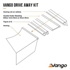 Vango DriveAway Kit For 4mm - 6mm Rails (3 Metre) (Ideal For Fiamma) -Camping Store drive away kit explainer
