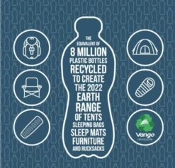 Vango Airbeam Vango Joro Air 450 Eco Dura Tent Package (2023) -Camping Store earth 8m sm 1