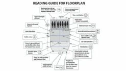 Outwell Parkdale 6PA Tent (2023) -Camping Store floor 2 pkdale