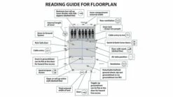 Outwell Parkdale 4PA Tent (2023) -Camping Store floorplan 2 lindale3pa 2