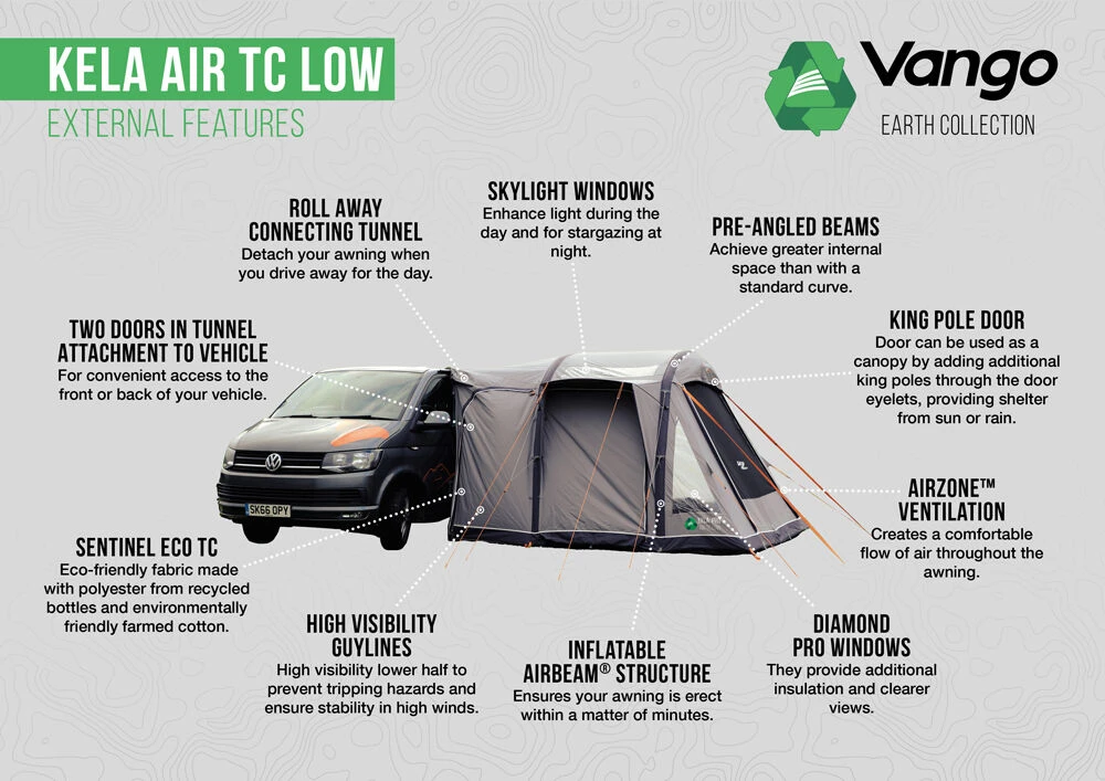Vango Airbeam Vango Kela Air TC Low Awning (2023) 5 Vango Airbeam Vango Kela Air TC Low Awning (2023) - Image 5