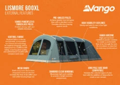 Vango Lismore 600XL Poled Tent Package (2023) 10 Vango Lismore 600XL Poled Tent Package (2023) -Camping Store lismore 600xl infographic