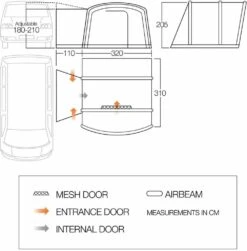 Vango Airbeam Vango Como Air Low Awning (180-210cm) (2023) -Camping Store vango 2019 awnings floorplan cove low