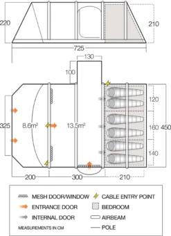 Vango Airbeam Vango Homestead II Air 650xl Tent -Camping Store vango 2021 tents floorplan homestead ii air 650xl v2 1